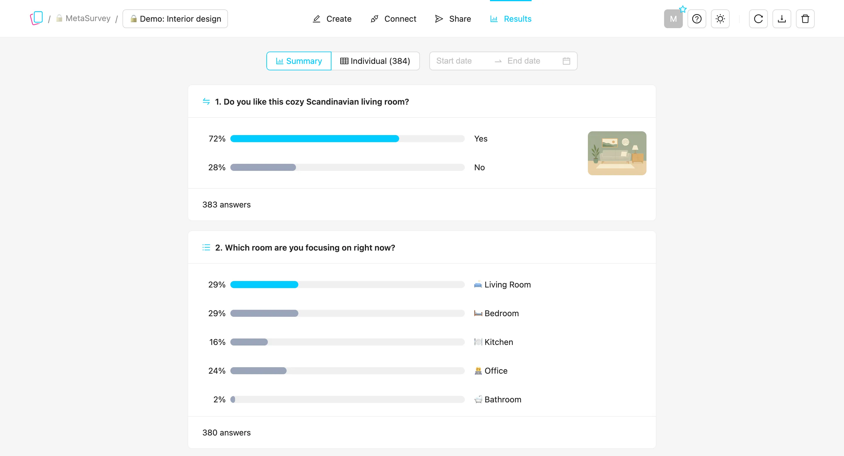 MetaSurvey results: answer breakdowns with a Summary and Individual view toggle.