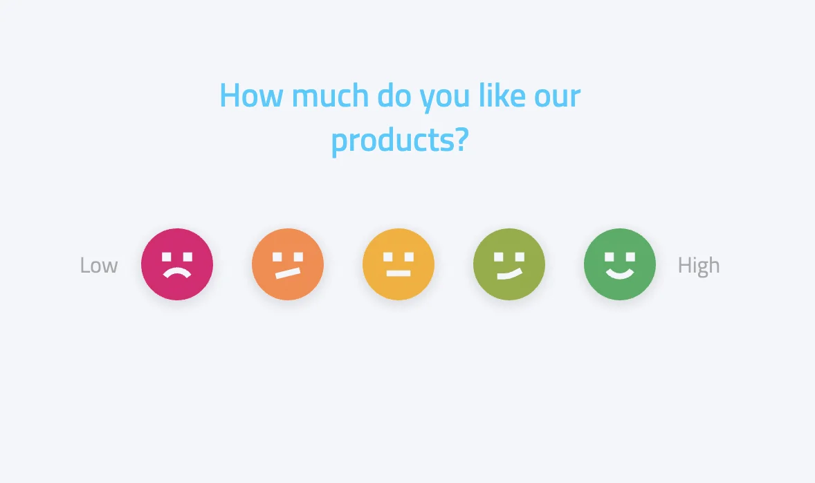 Likert scale